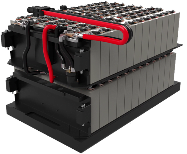 Lithium-ion Material Handling Batteries | Green Cubes Technology