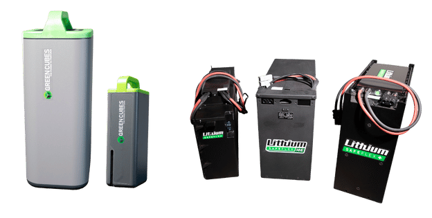 Custom Lithium Ion Battery Packs and What to Specify for Industrial Equipment